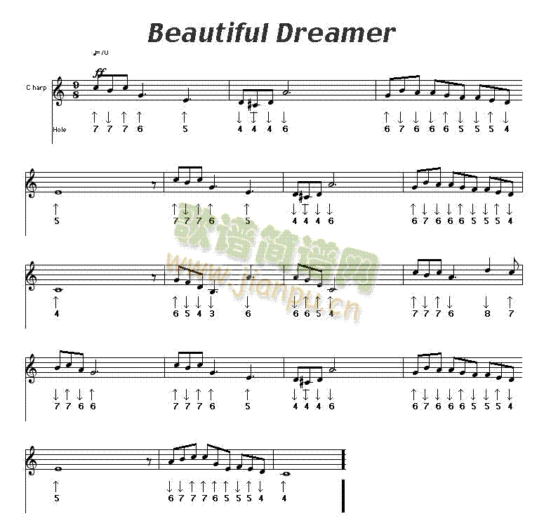 beautifuldreamer()1