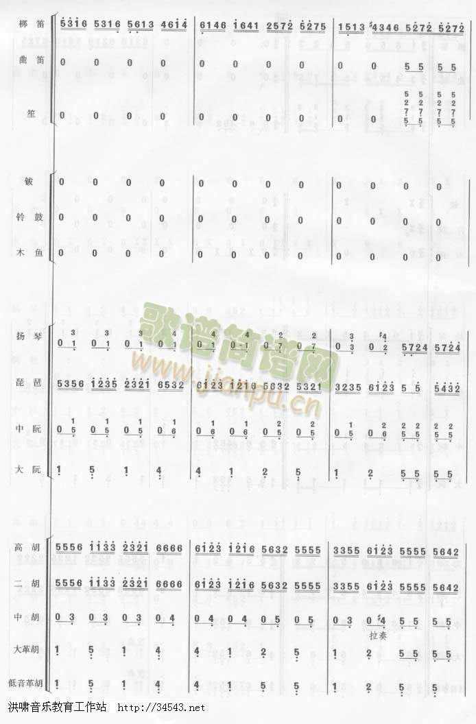 Բ2()5