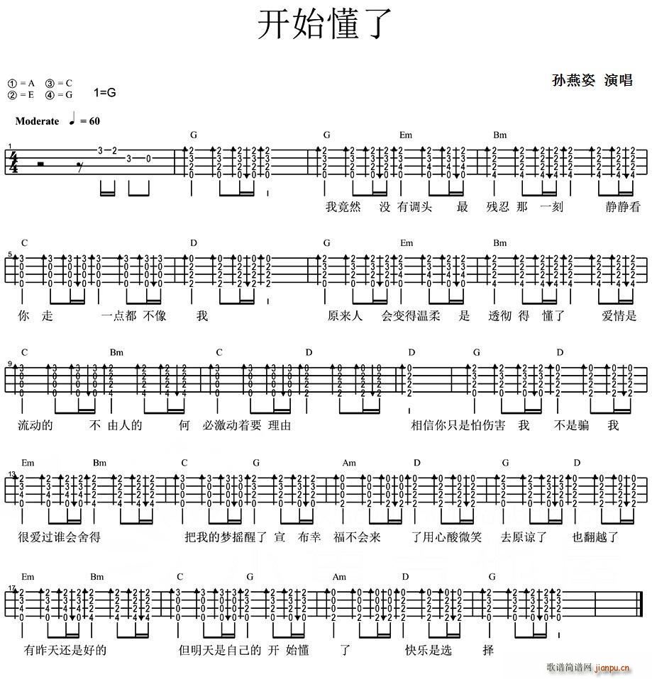 ʼ ȿﵯ()1