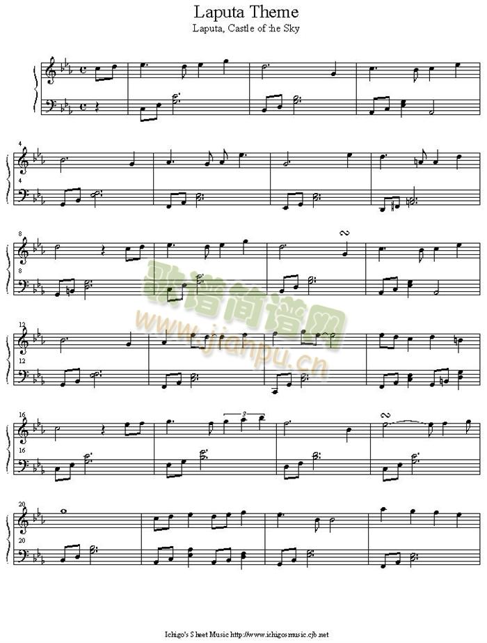 laputa_theme()1