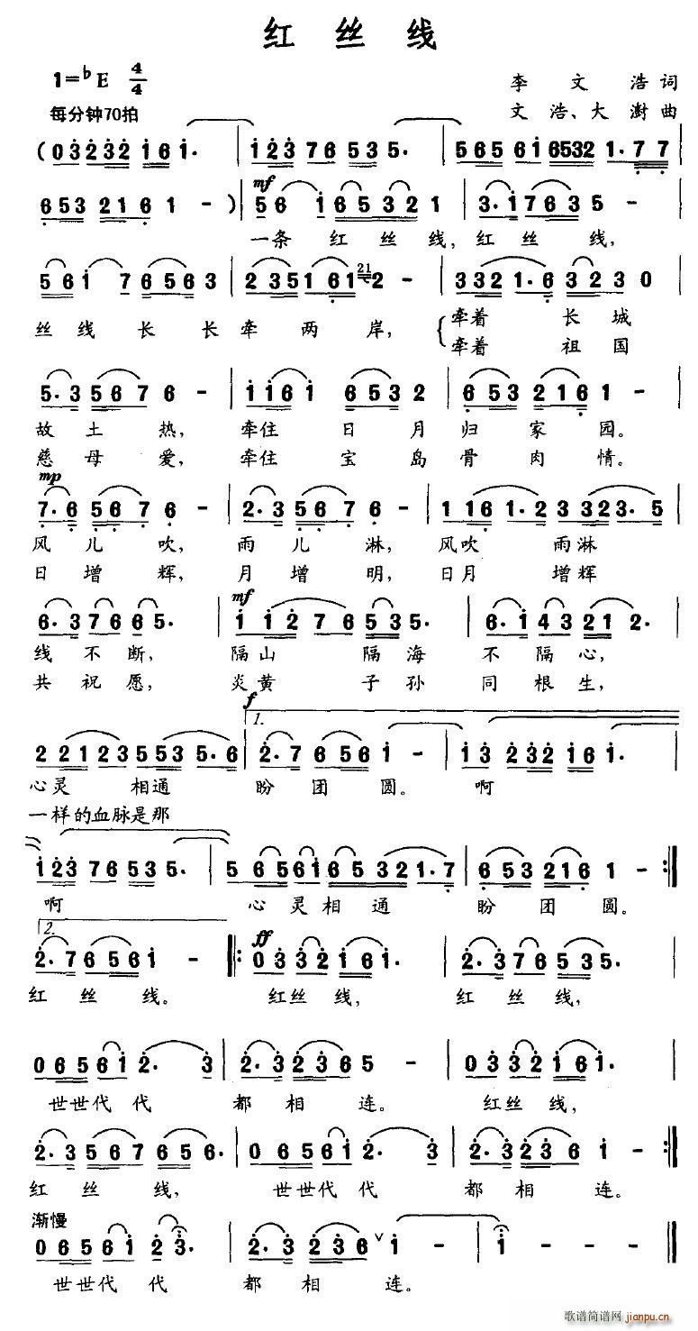 ˿(ָ)1