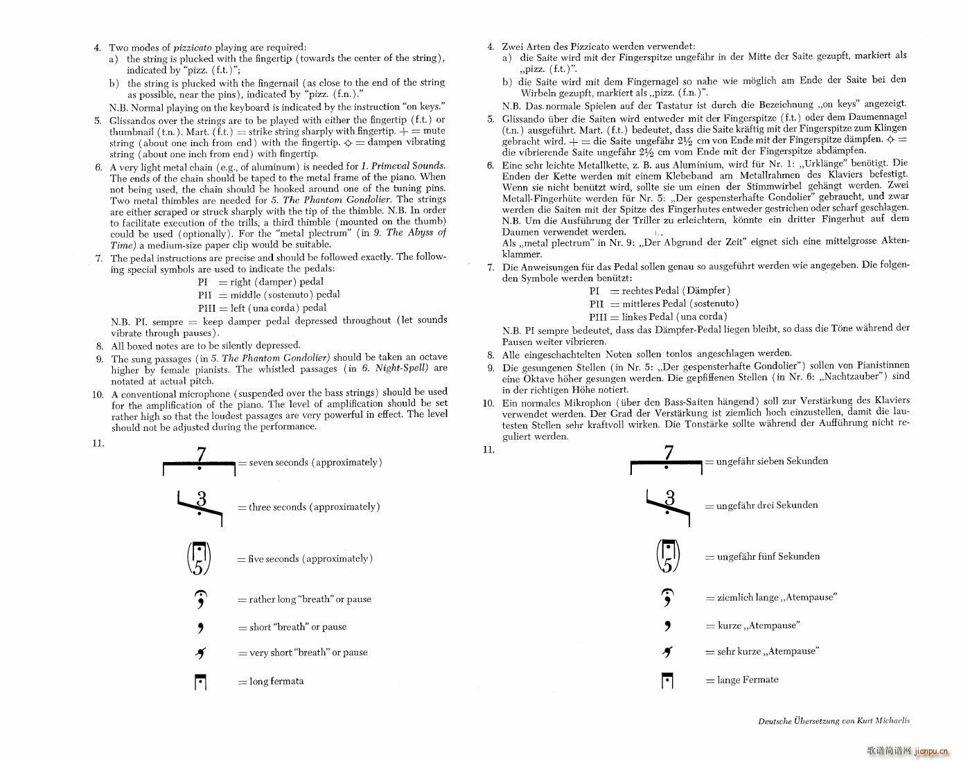 Crumb Makrokosmos Volume 1()3