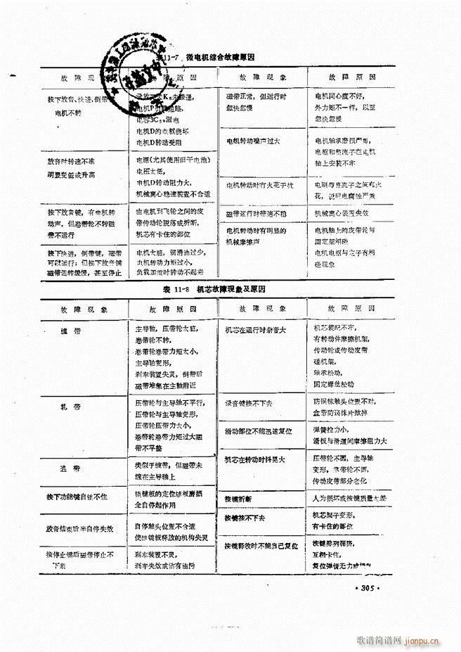 豸ԭά241 305(ʮּ)66