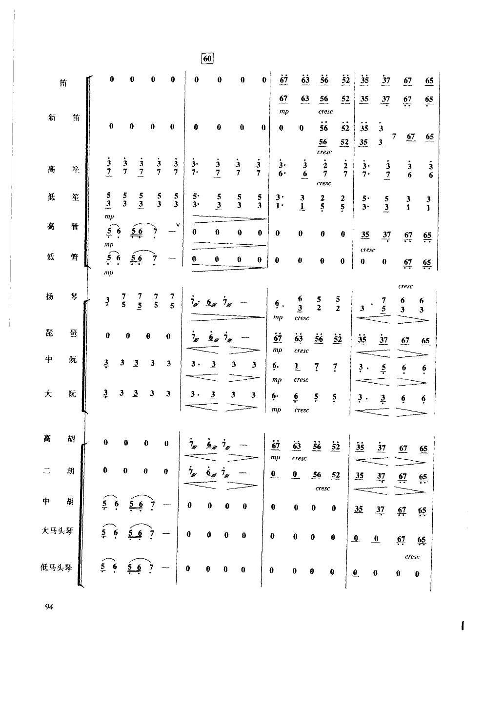 ׷-񘷴(ʮּ)13