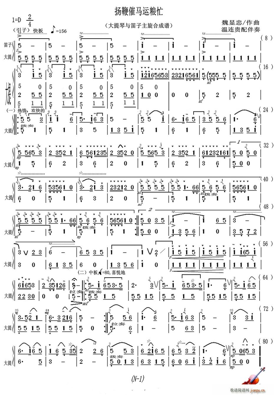 ޴æ ϳ()1