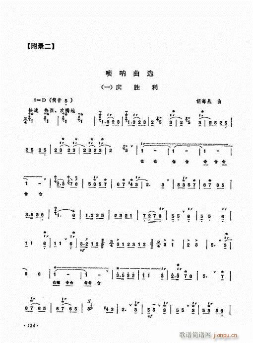 121-140()14