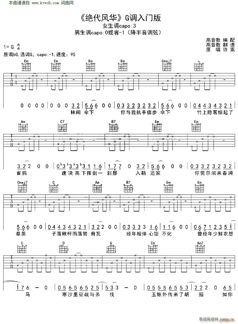 绪  GŰ()1