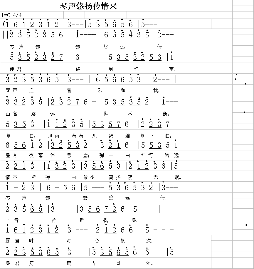 ﴫ(ָ)1