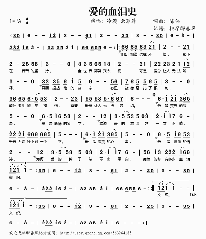 Ѫʷ(ָ)1