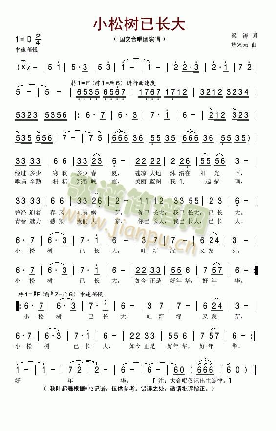 Сѳ(ָ)1