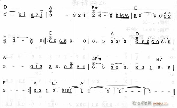 ĵ2()1