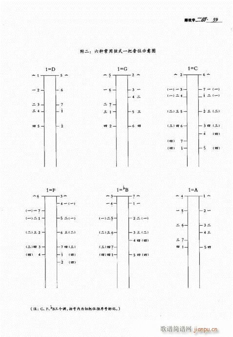 ѧ41-60()19