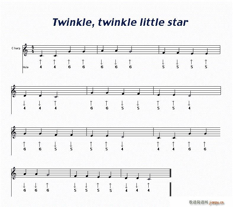 Twinkle twinkle little star ³˹()1