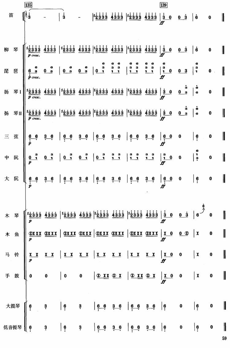 Ұ17()1