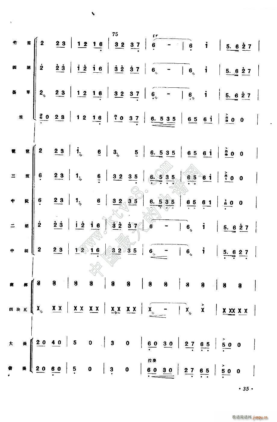 ϲͷ()15