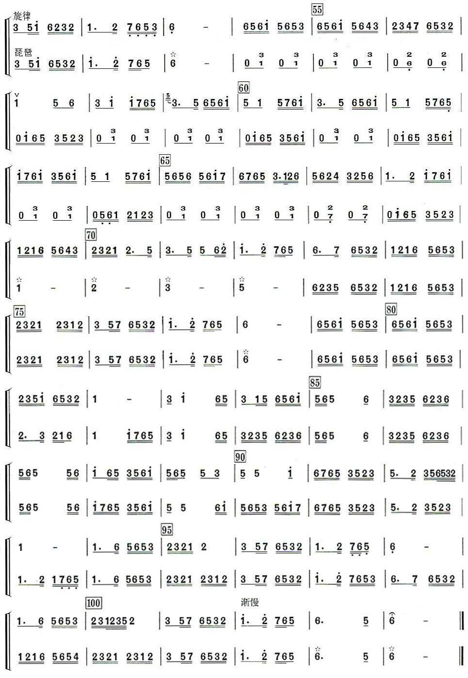 ʥı()1