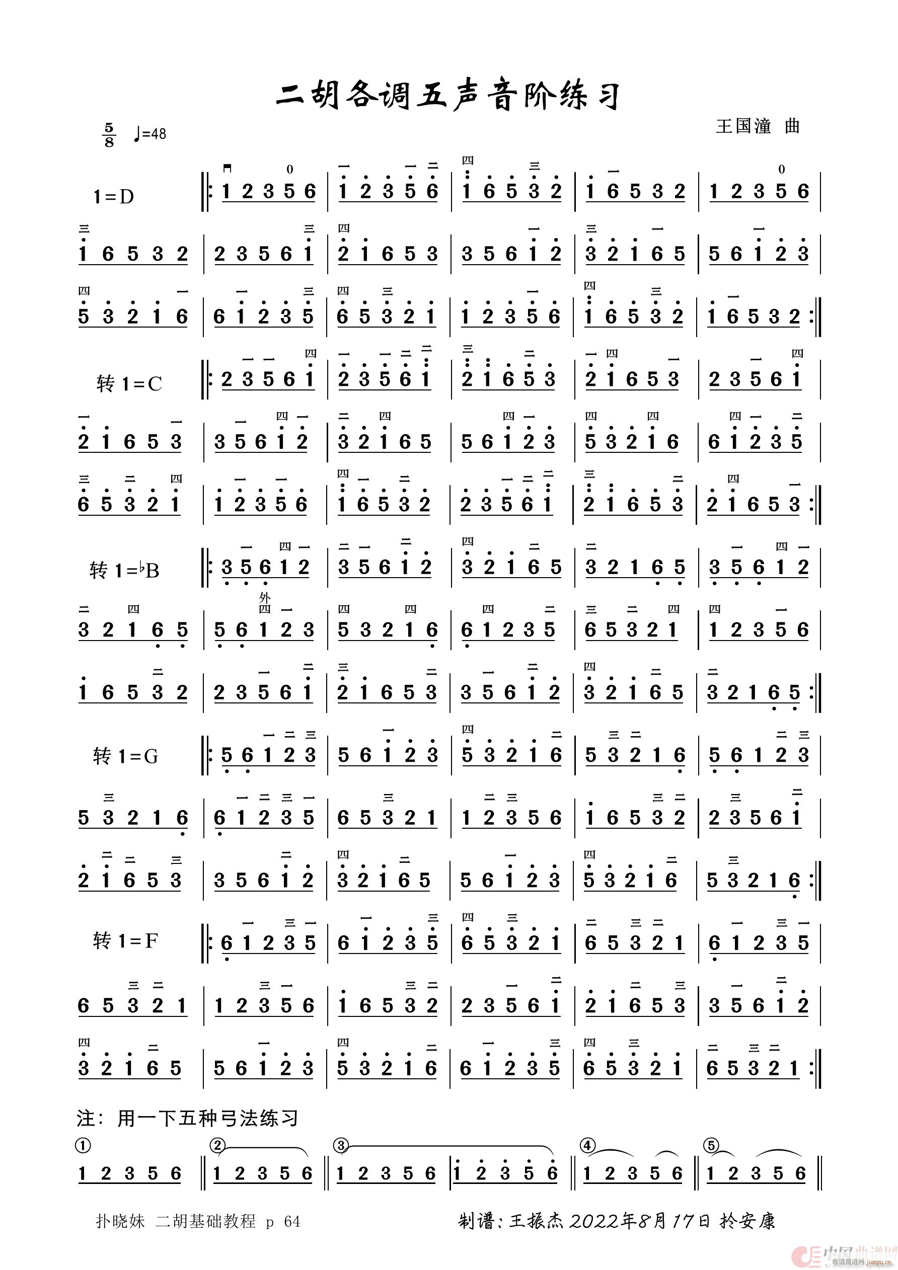 ϰ ϰ()1