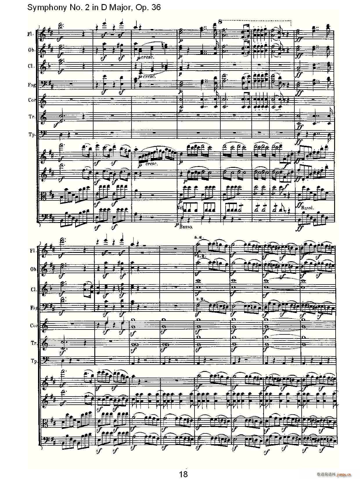 Symphony No. 2 in D Major, Op. 36(ʮּ)18