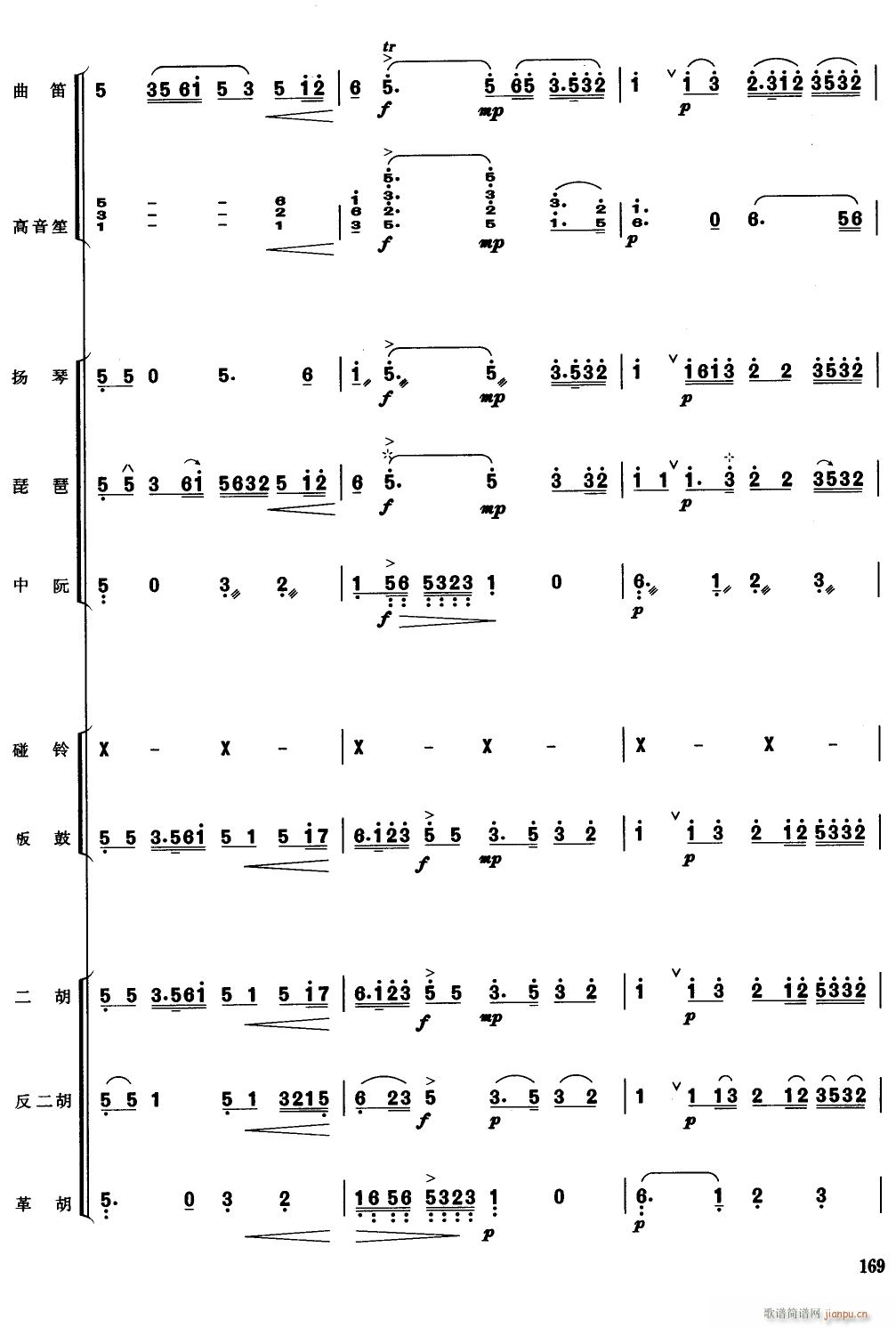 8()1