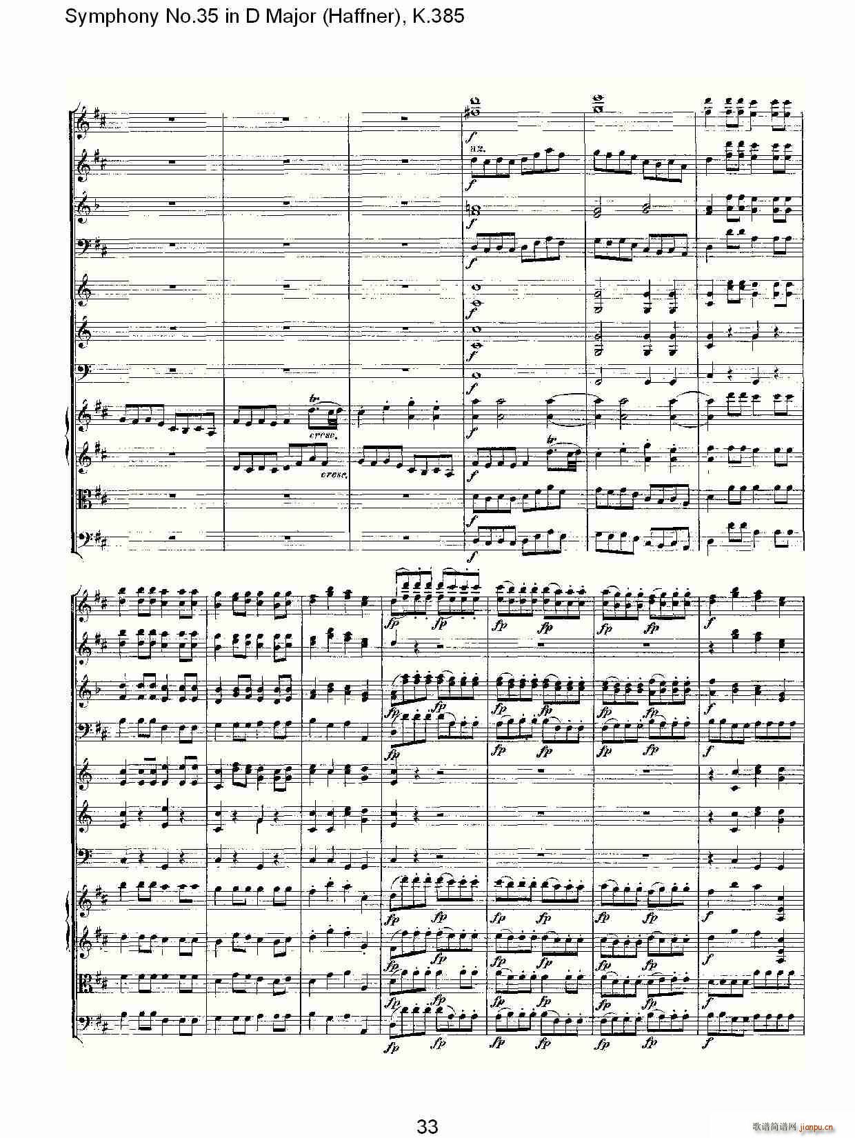 Symphony No.35 in D Major, K.385(ʮּ)33