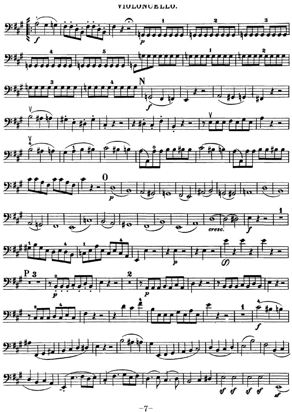 Mozart Quartet No 18 in A Major K 464 Cello(ʮּ)7