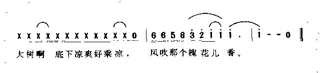 Ͻַ(ָ)3