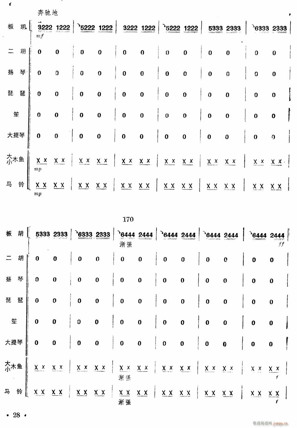 ǰ  28()1