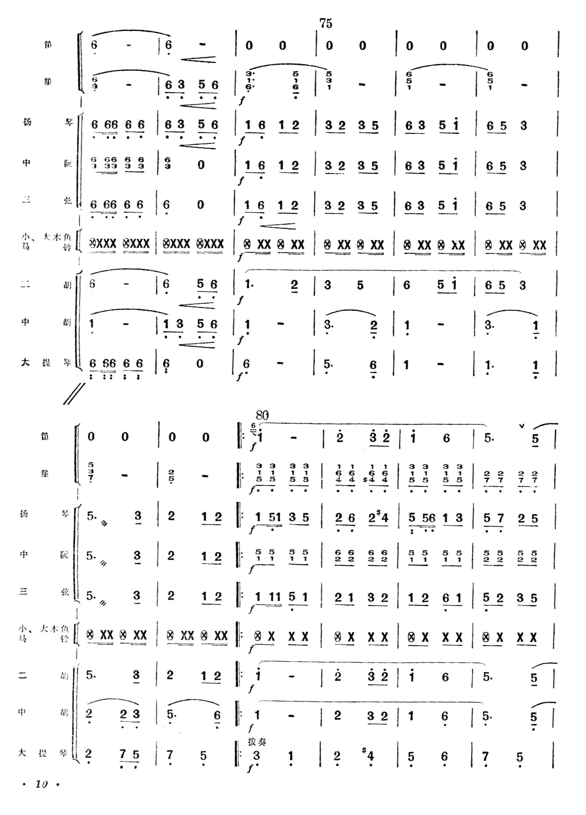 ¸10()1
