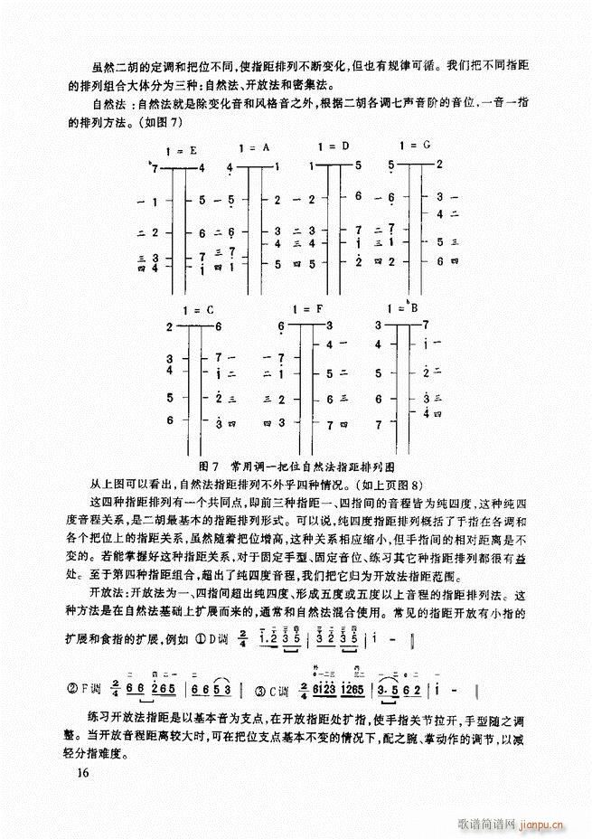 ̳ ̳ ޶Ŀ¼1 60()27