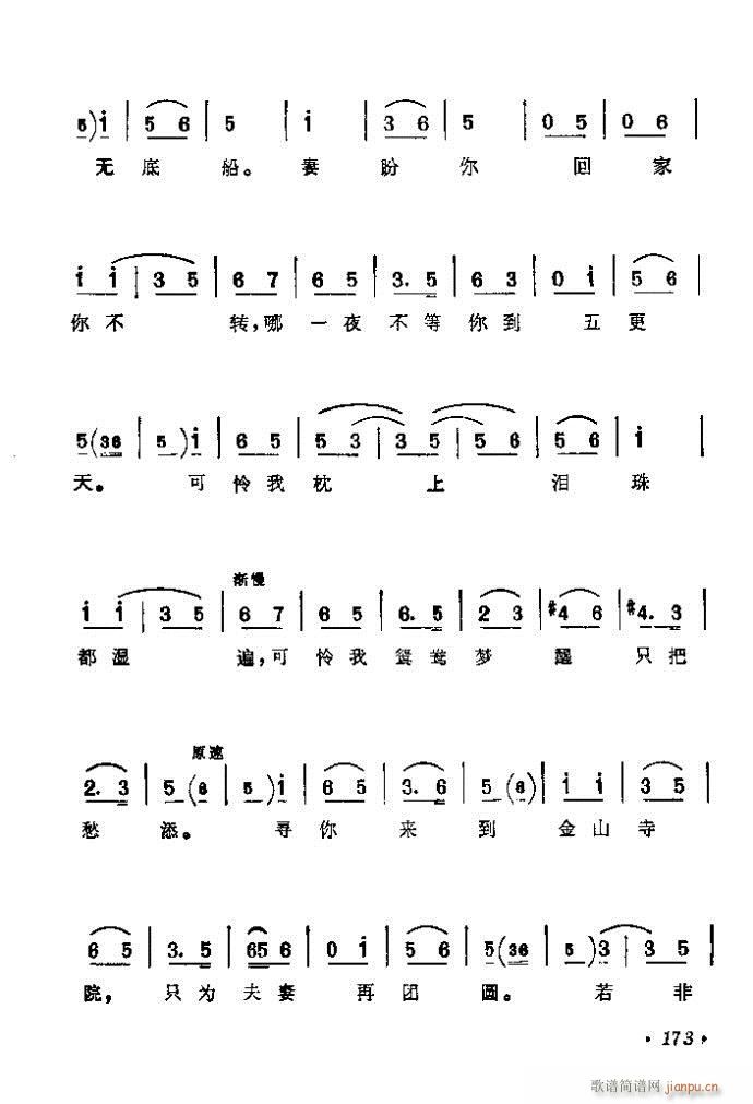 161-200()13