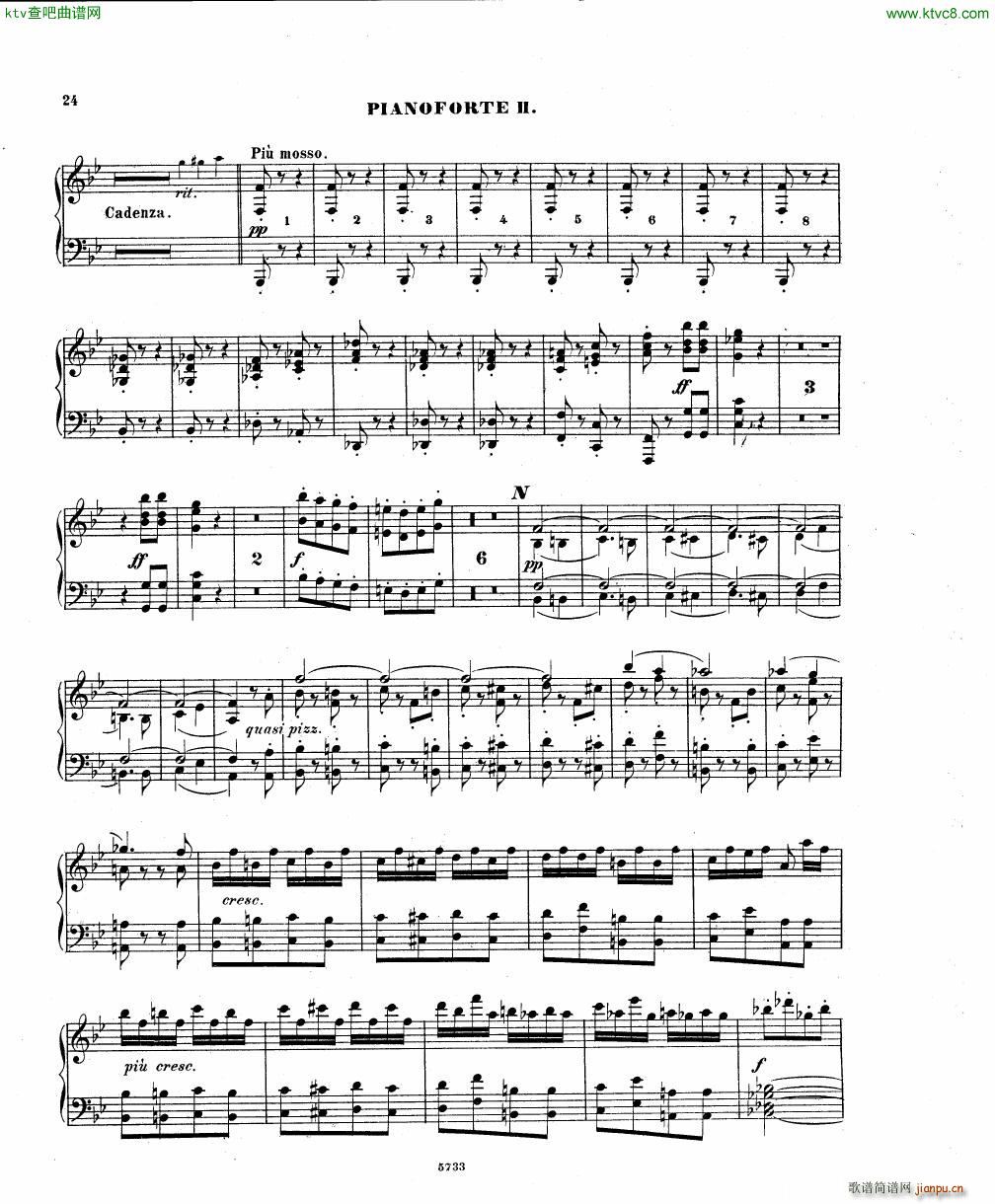 Fuchs Piano concerto Op 27 II()23