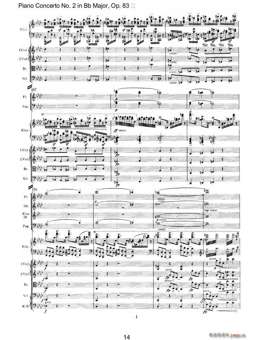 brpc21()14