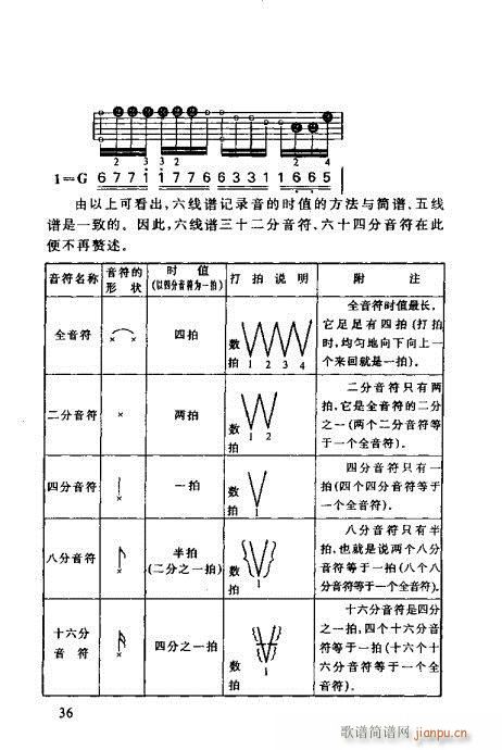 ʶ21-40()16