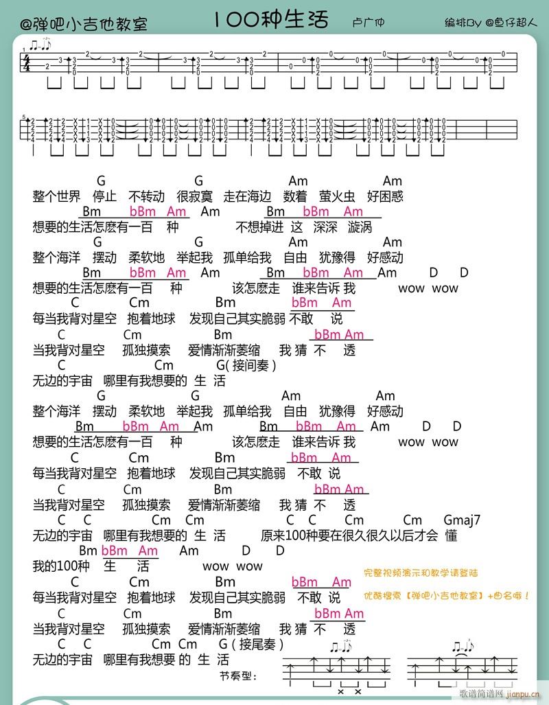 100ȿ Gǰukulele(ʮּ)1