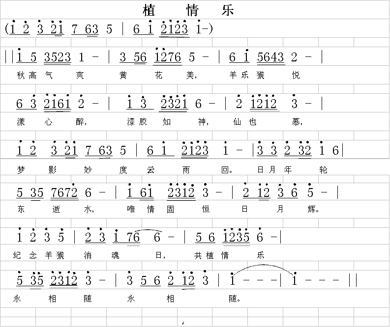 ֲ(ָ)1