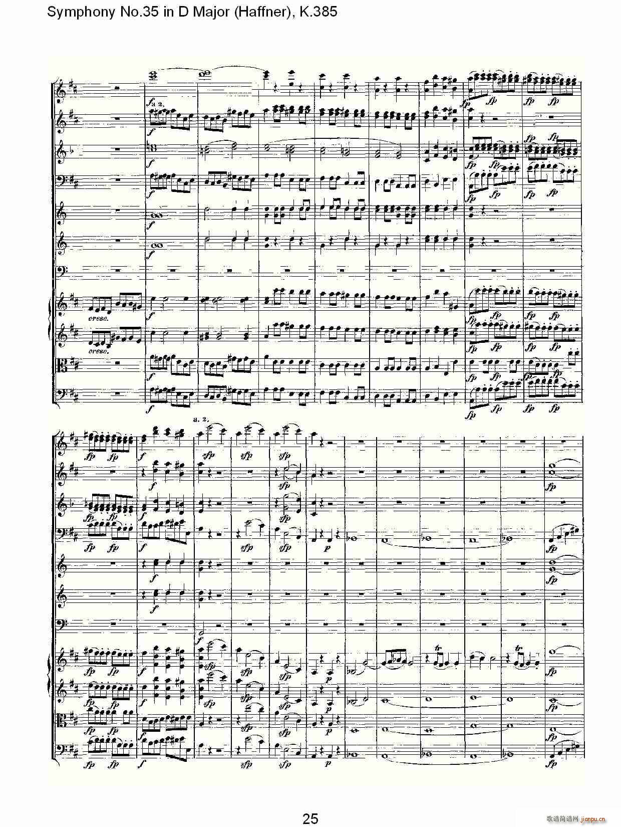 Symphony No.35 in D Major, K.385(ʮּ)25