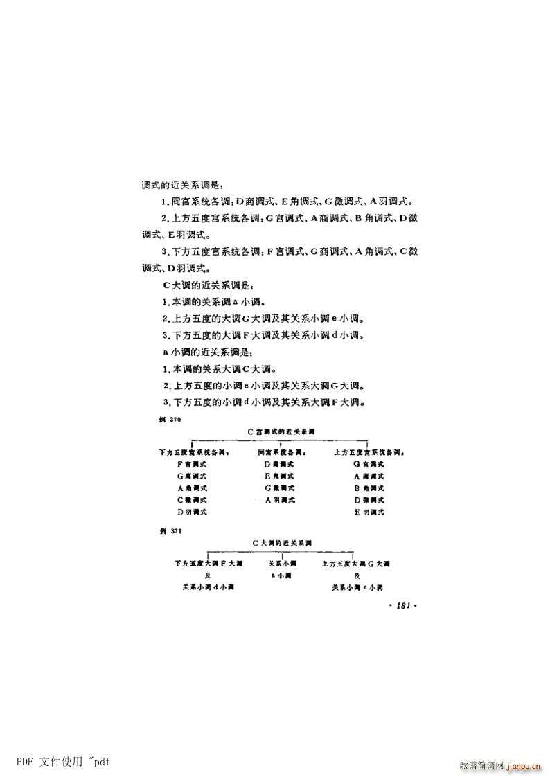  11 תʽ 4ڵ181ҳ Ĺϵ(ʮּ)1