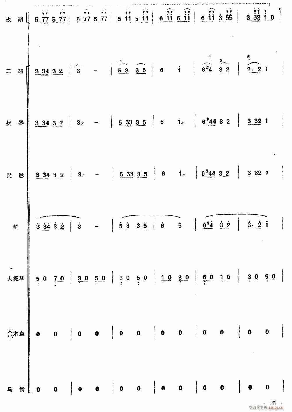 ǰ  25()1