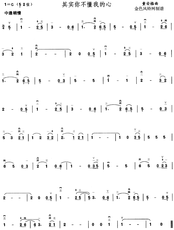 ʵ㲻ҵ()1