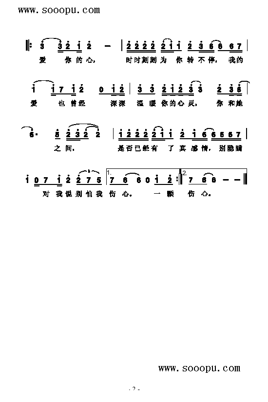 别怕我伤心歌曲类简谱