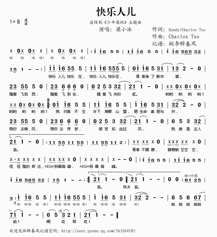 ˶(ָ)1