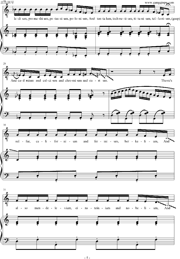 The Element Song Ԫڱ֮裩()5