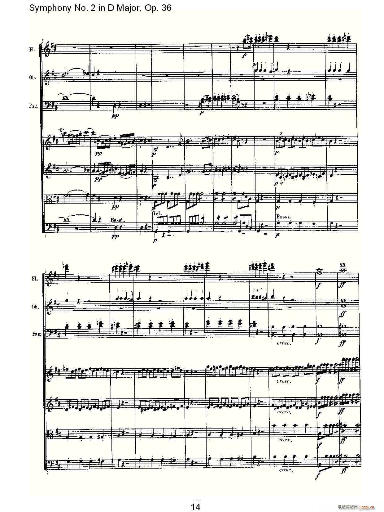Symphony No. 2 in D Major, Op. 36(ʮּ)14