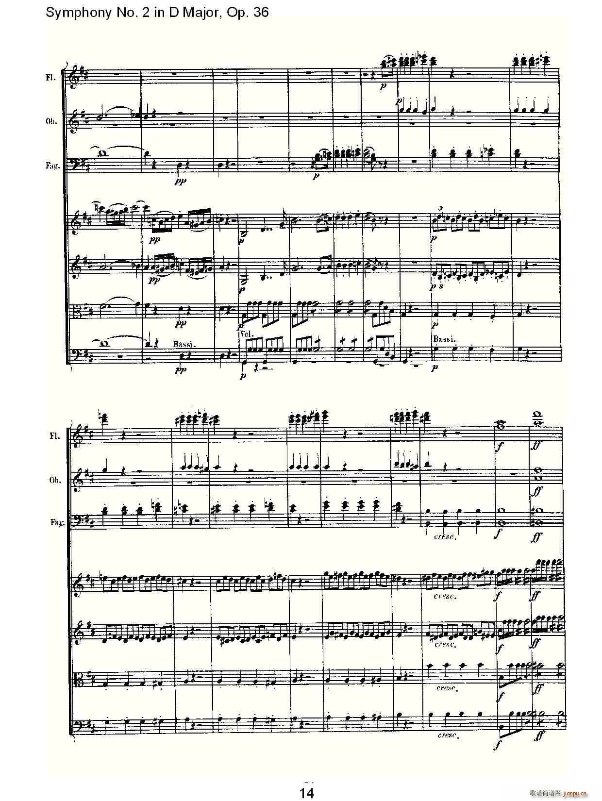 惊愕交响曲简谱_惊愕钢琴曲,惊愕钢琴曲钢琴谱,惊愕钢琴曲钢琴谱网,惊愕钢琴曲钢琴谱大全,虫虫钢琴谱下载(2)
