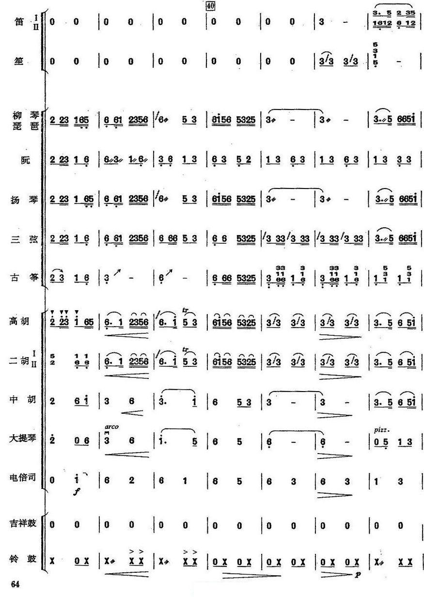 ϴ¸7()1
