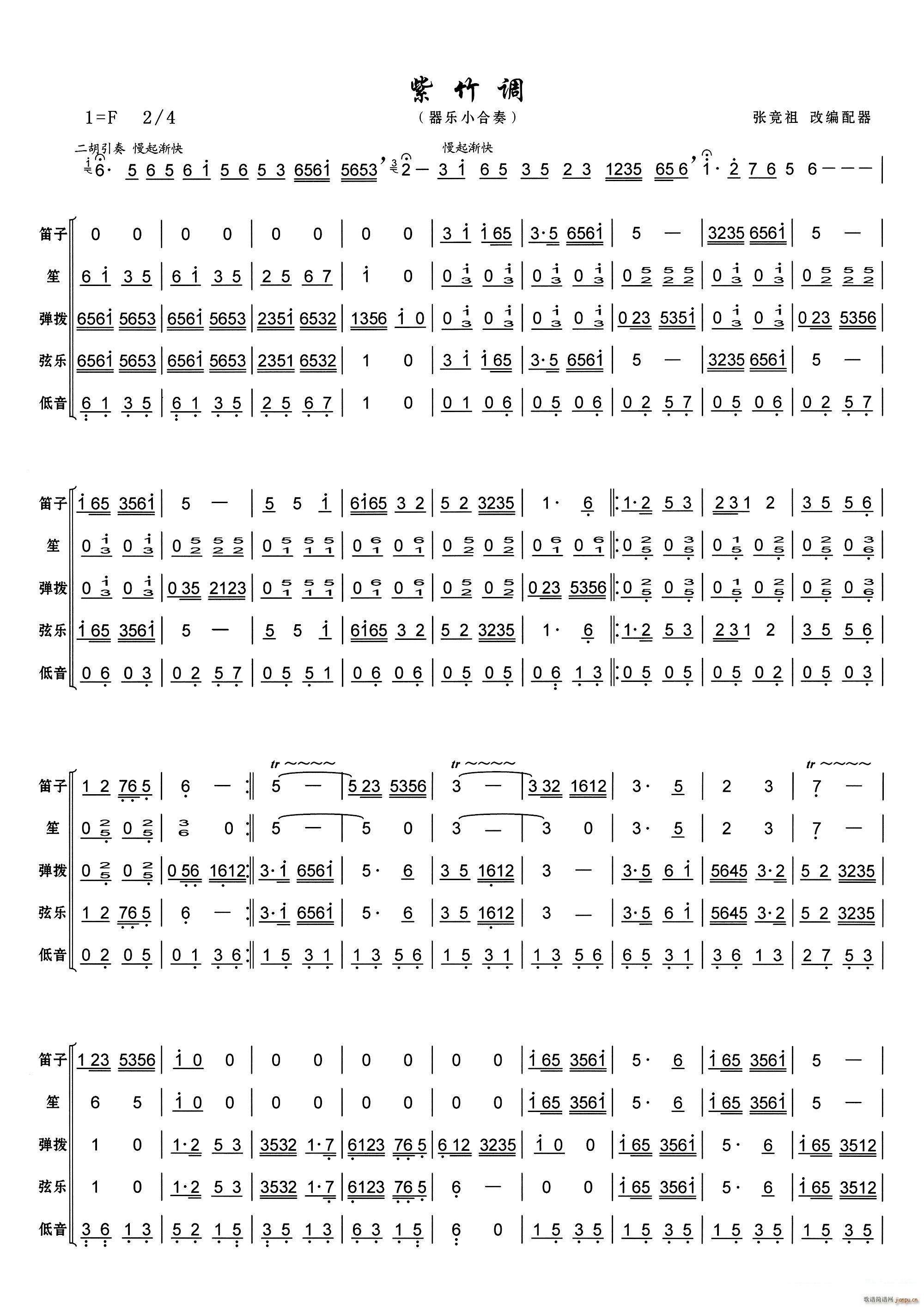  С()1
