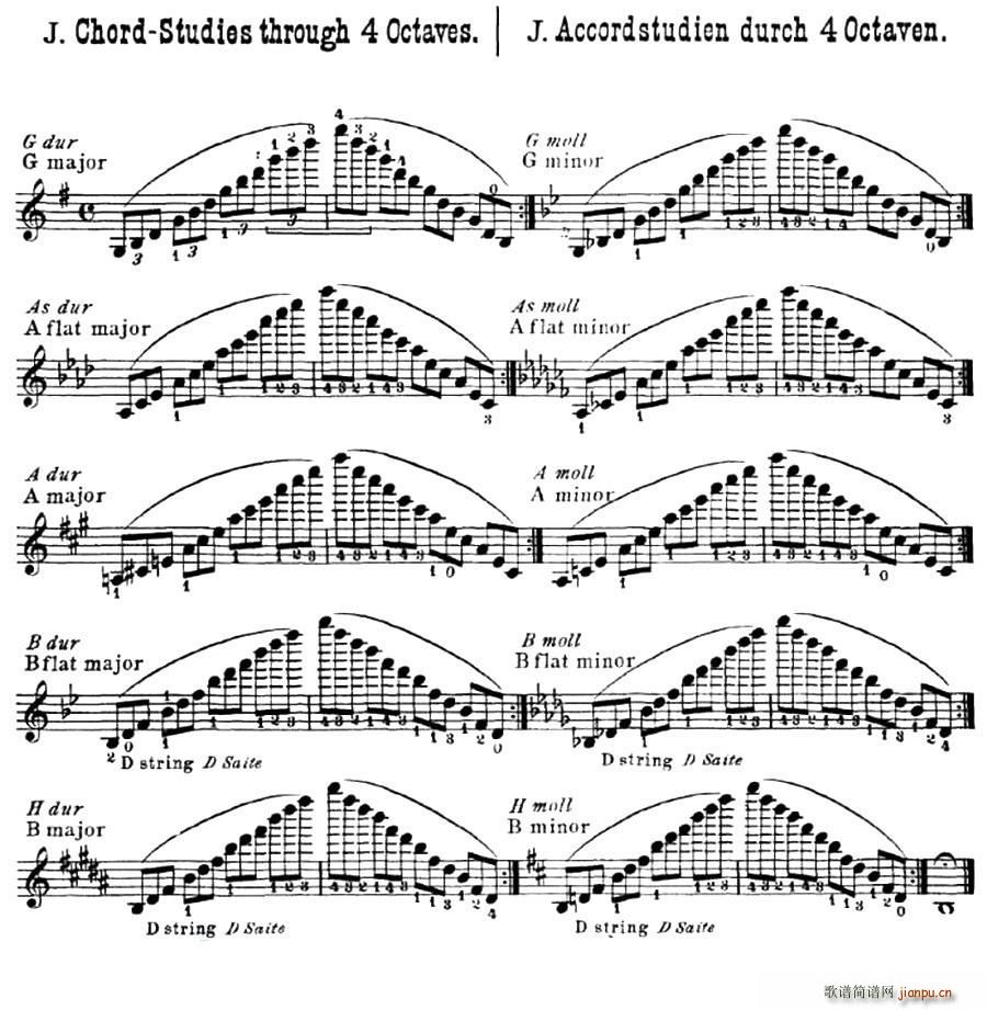 Сϰ Ʒ32 Scale Studie J(С)1