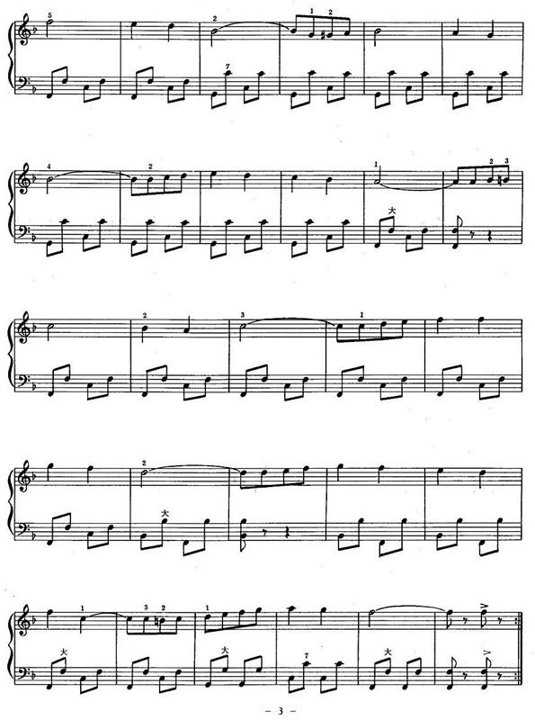ͬ־(ַ)3