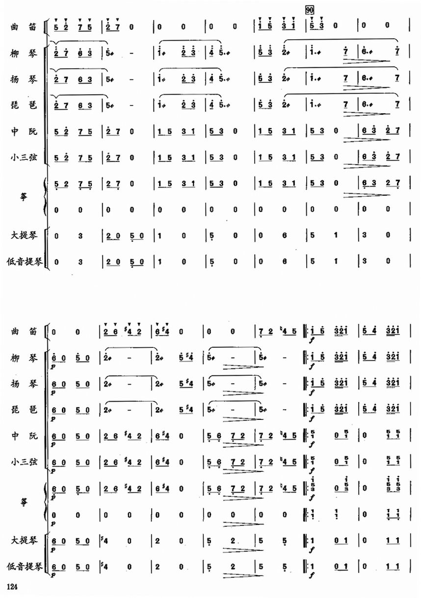 7()1