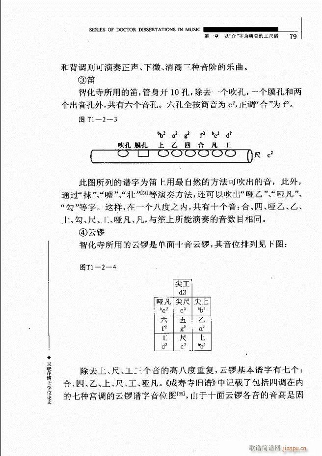йо 61 120(ʮּ)19